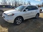 RDX