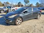 ELANTRA