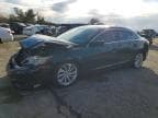 ILX