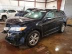RDX